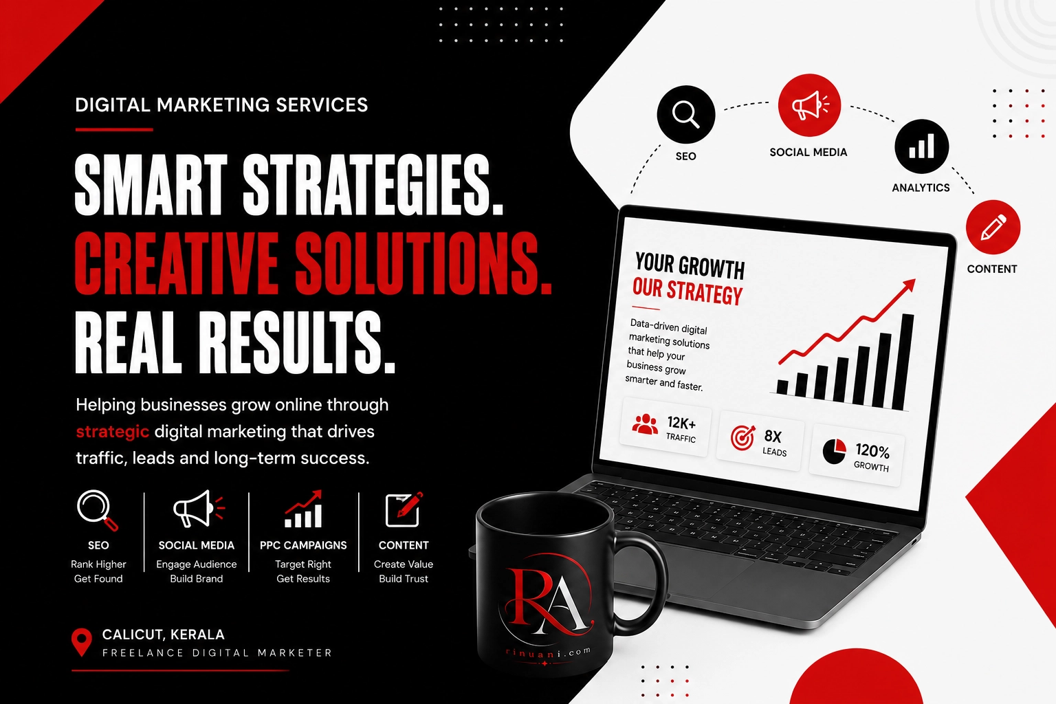 Digital marketing services for small businesses to improve online growth